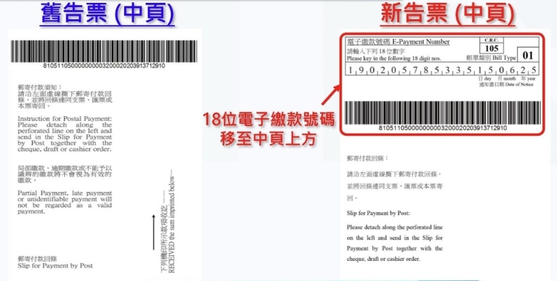 新告票的中页,18位电子缴款号码移至中页上方。 新告票的中页,18位电子缴款号码移至中页上方。