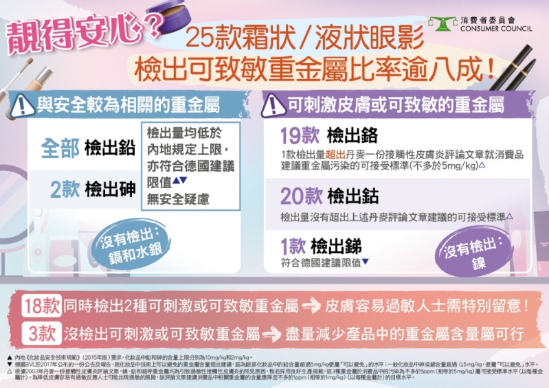 1b_CHOICE_584_Liquid_and_Cream_Eyeshadow_Infographic_1_0 1b_CHOICE_584_Liquid_and_Cream_Eyeshadow_Infographic_1_0