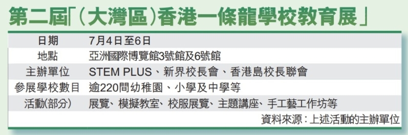 第二届“(大湾区)香港一条龙学校教育展” 第二届“(大湾区)香港一条龙学校教育展”