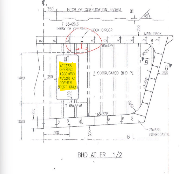 南丫四号分部及舱壁图显示通道口。南丫海难调查委员会报告 南丫四号分部及舱壁图显示通道口。南丫海难调查委员会报告
