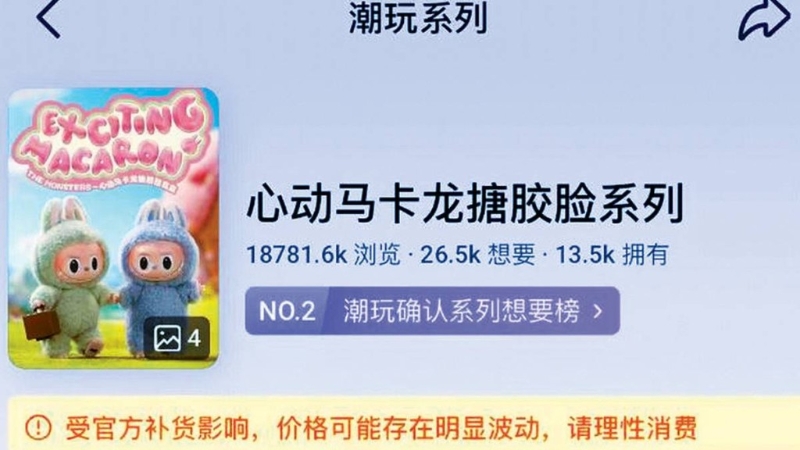 二手平台上的Labubu。 二手平台上的Labubu。