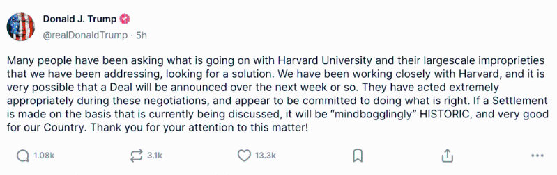 特朗普在贴文中指,哈佛大学在谈判过程中表现得「极为得体」,并且“似乎致力于做正确的事”。 特朗普在贴文中指,哈佛大学在谈判过程中表现得「极为得体」,并且“似乎致力于做正确的事”。