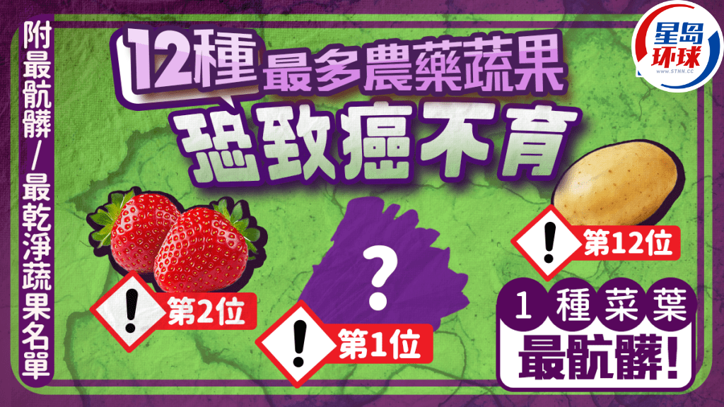 最多农药蔬果 最多农药蔬果