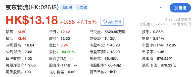 京东物流 京东物流
