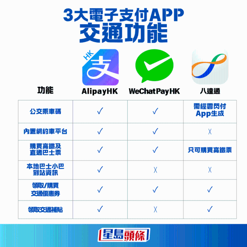 AlipayHK_11_ AlipayHK_11_