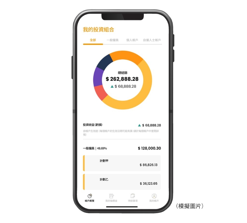 模拟图片 模拟图片