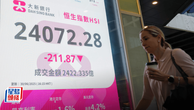 恒生指数 恒生指数