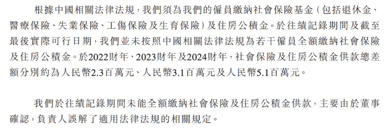 提供五险一金 提供五险一金