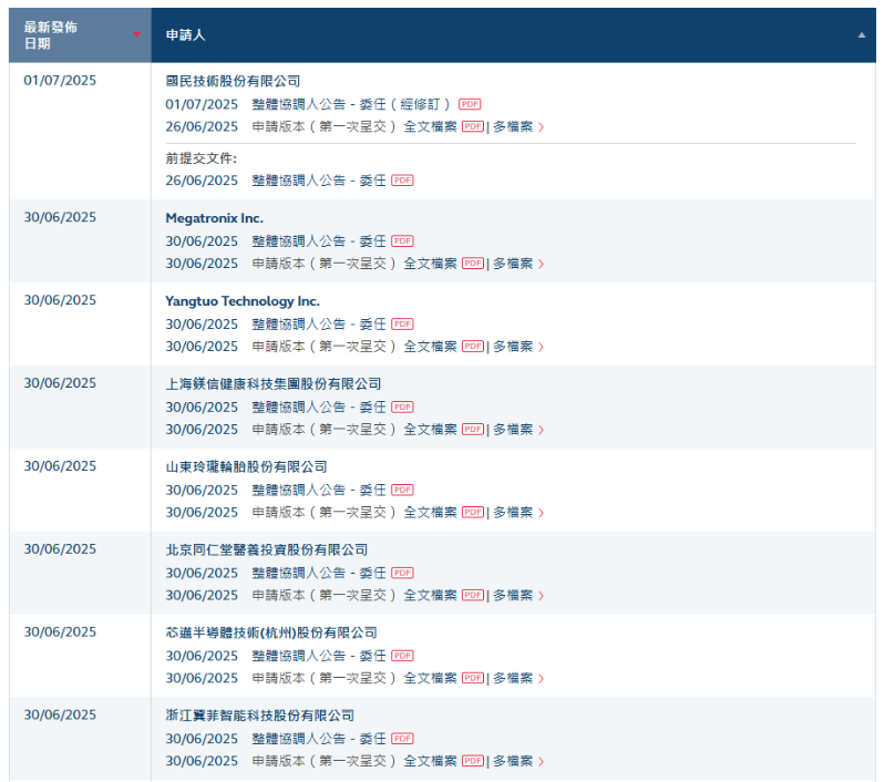 最新发布 最新发布