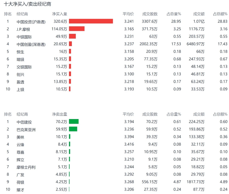 友宝在线 友宝在线