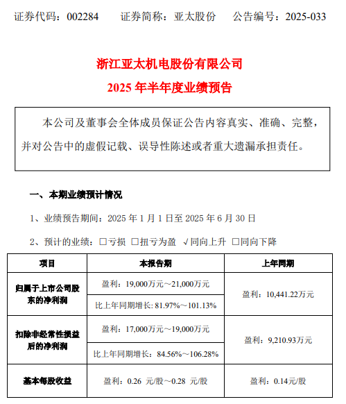亚太股份2025年上半年业绩预告公告。 亚太股份2025年上半年业绩预告公告。