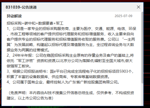 公告速递 公告速递