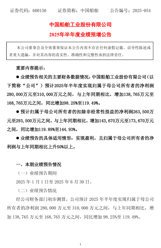 中国船舶4 中国船舶4