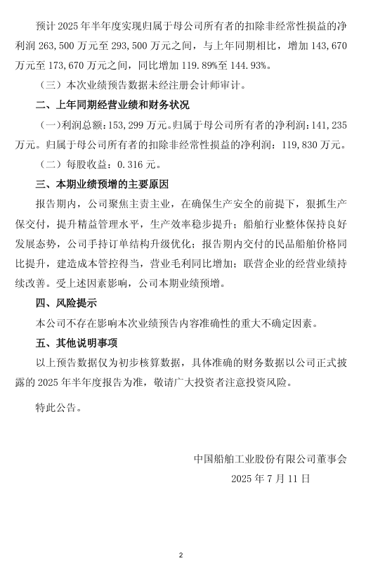 中国船舶3 中国船舶3