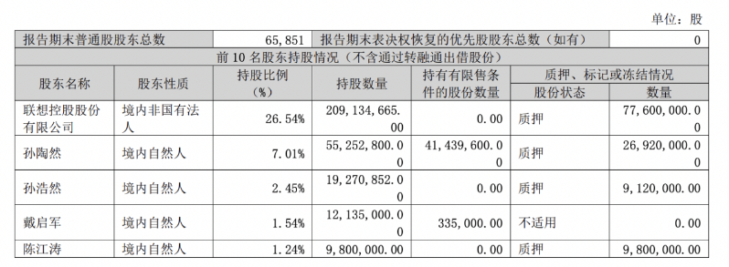 拉卡拉4 拉卡拉4
