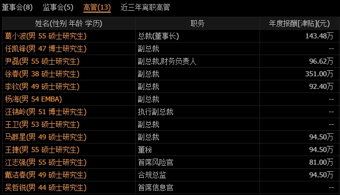 证券业1+1整合显效4 证券业1+1整合显效4