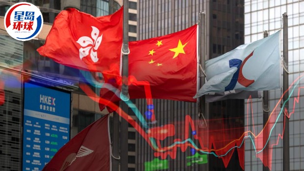 港股动态 港股动态