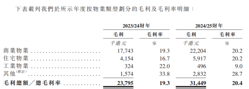 金叶国际3 金叶国际3