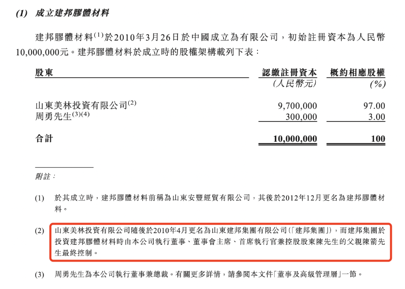 建邦高科5 建邦高科5