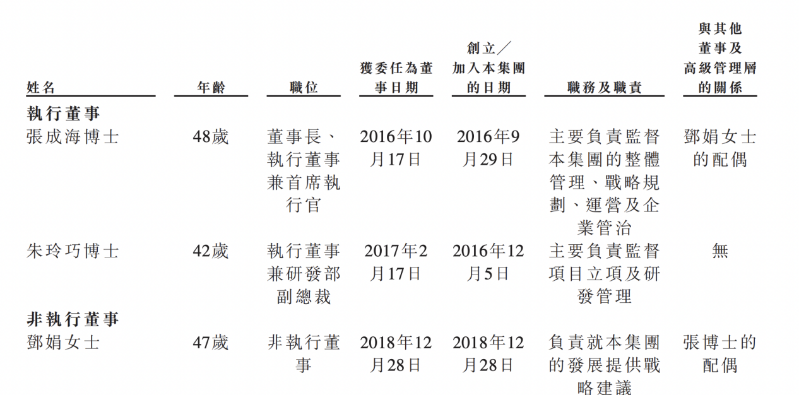 麦济生物4 麦济生物4