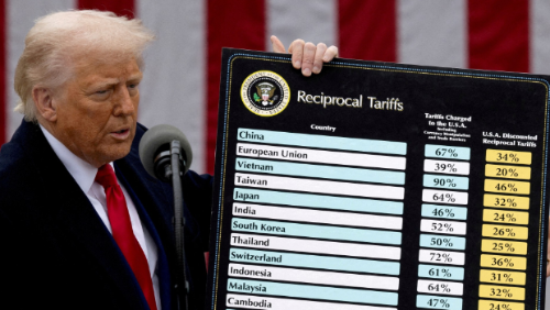 美国将维持对日本25%关税 美国将维持对日本25%关税