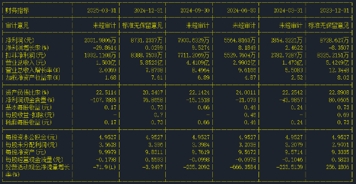 恒而达与天工国际签订合作协议1 恒而达与天工国际签订合作协议1