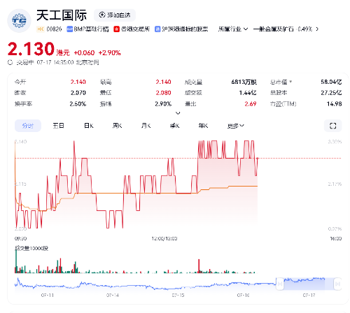 恒而达与天工国际签订合作协议3 恒而达与天工国际签订合作协议3