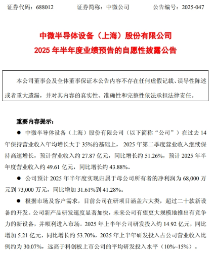 中微公司公告 中微公司公告