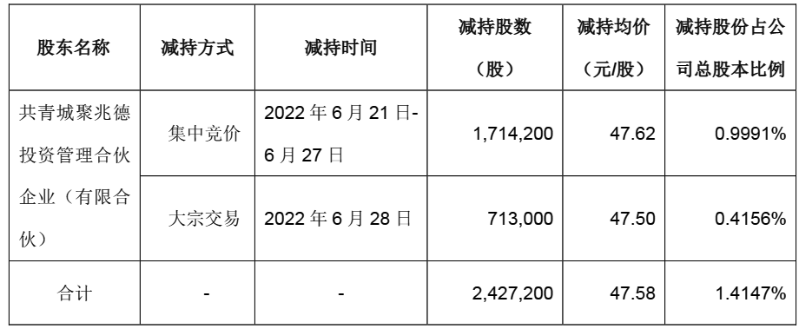 兆威机电3 兆威机电3