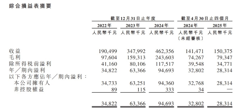 1753276163188144.png image.png