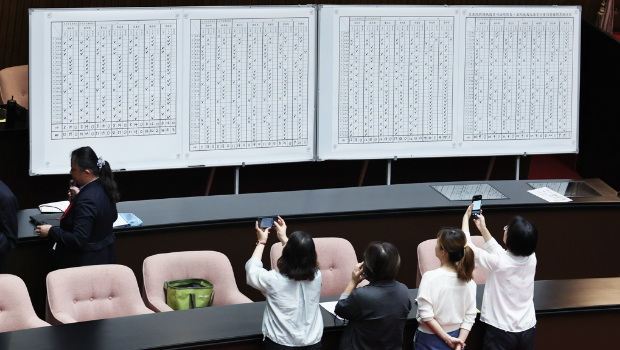 “立法院”25日院会进行“大法官”人事同意权投票,开票结果,所有被提名人皆未过关。 “立法院”25日院会进行“大法官”人事同意权投票,开票结果,所有被提名人皆未过关。