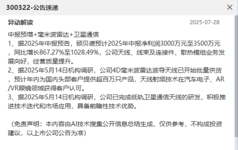 异动解读 异动解读