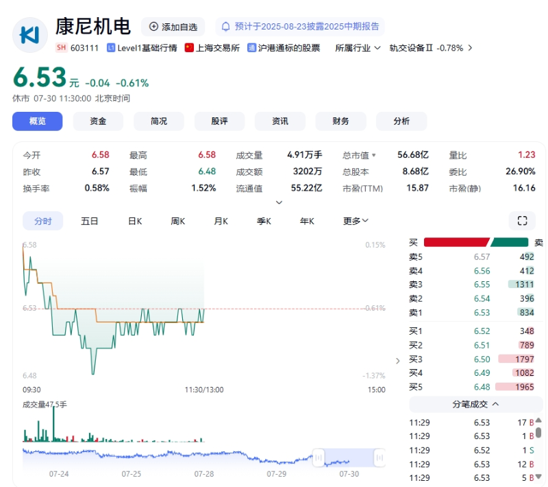 午市.png 午市.png