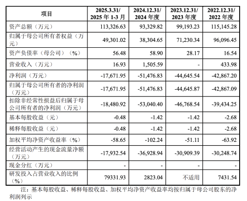 泰诺麦博2 泰诺麦博2
