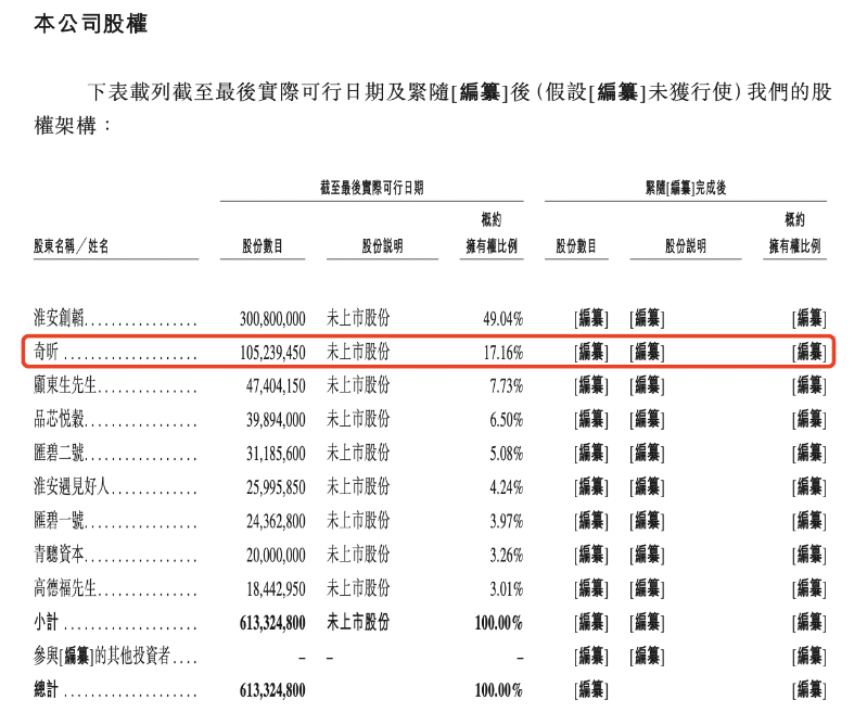 遇见小面2 遇见小面2