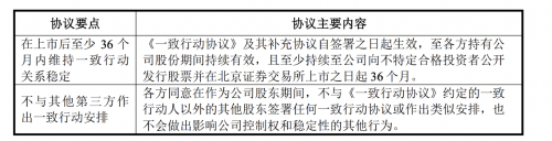 富泰和4 富泰和4