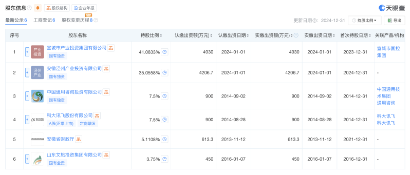 中国宣纸5 中国宣纸5