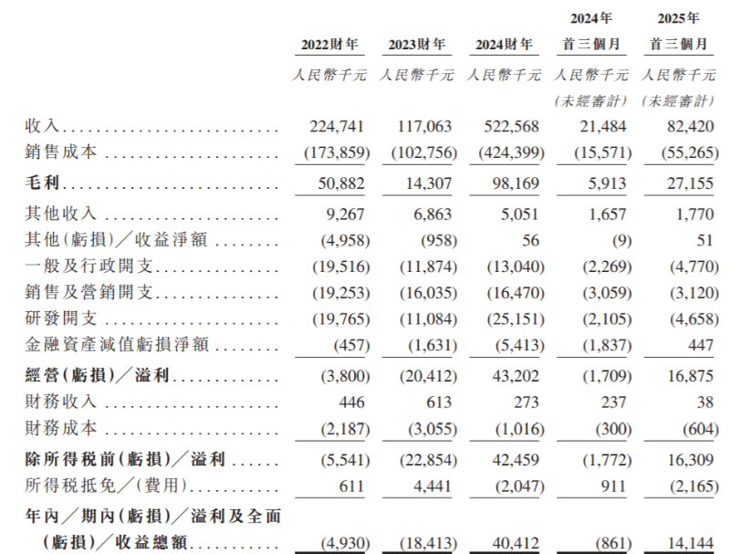 海清智元3 海清智元3