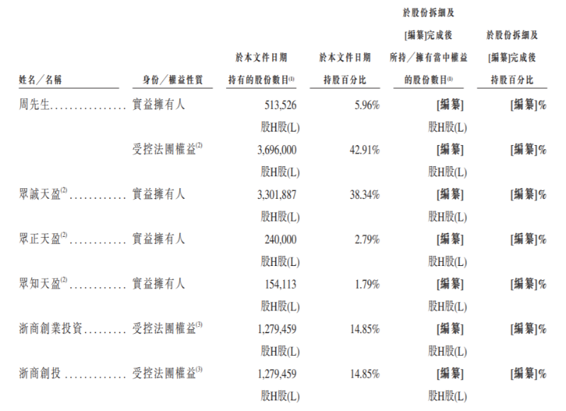 海清智元4 海清智元4