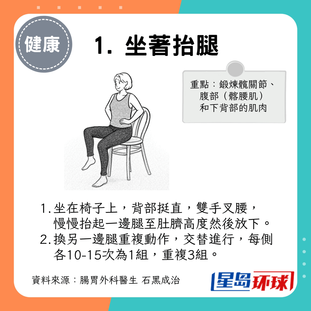 防癌运动1 防癌运动1