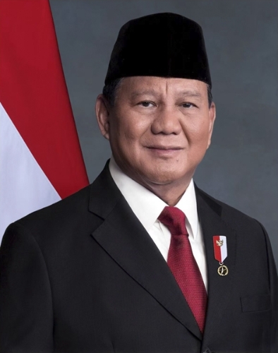 印尼总统 印尼总统