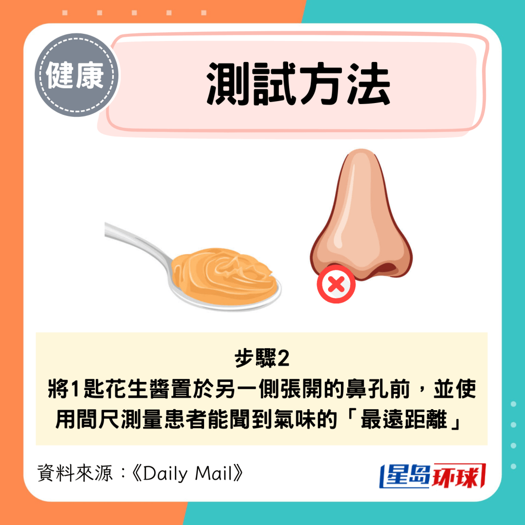 花生酱嗅觉测试步骤2 花生酱嗅觉测试步骤2