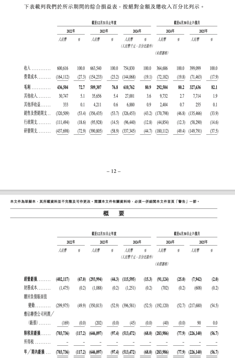 群核科技2 群核科技2