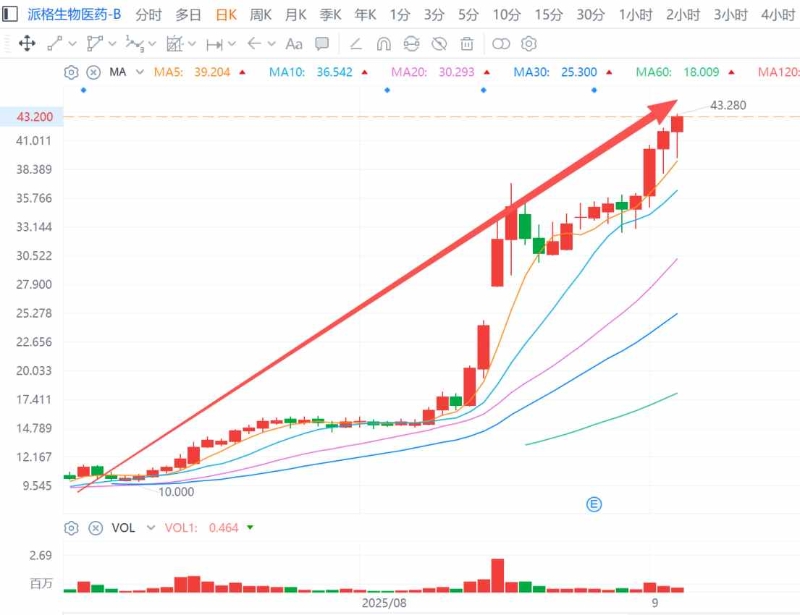 1756976517264303.png image.png