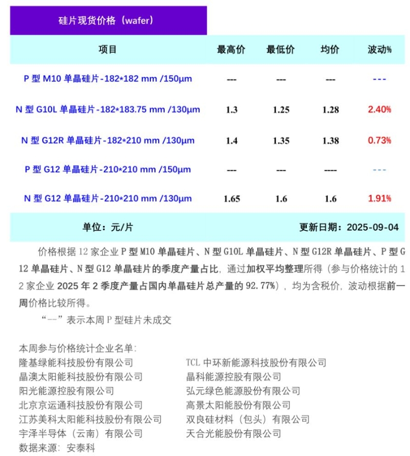 1756974360314130.png e4d30405-d000-4179-bdc7-8338d1012c03.png