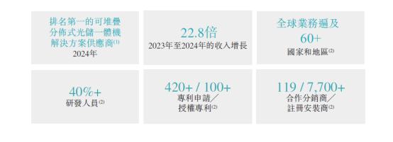 1757329674620339.png image.png