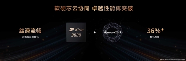 核心配置 核心配置