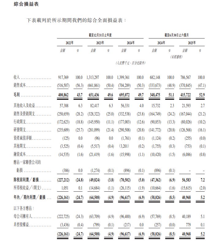 1757573437385711.png image.png