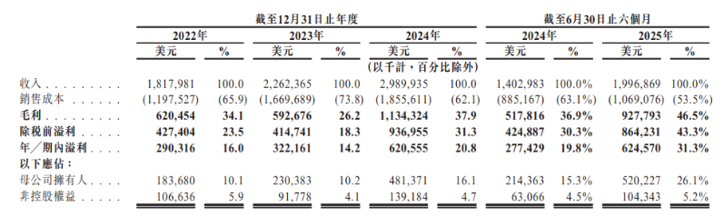 1757890110176680.png 2.png