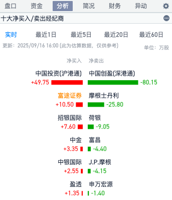 1758023802112118.png 图片7.png